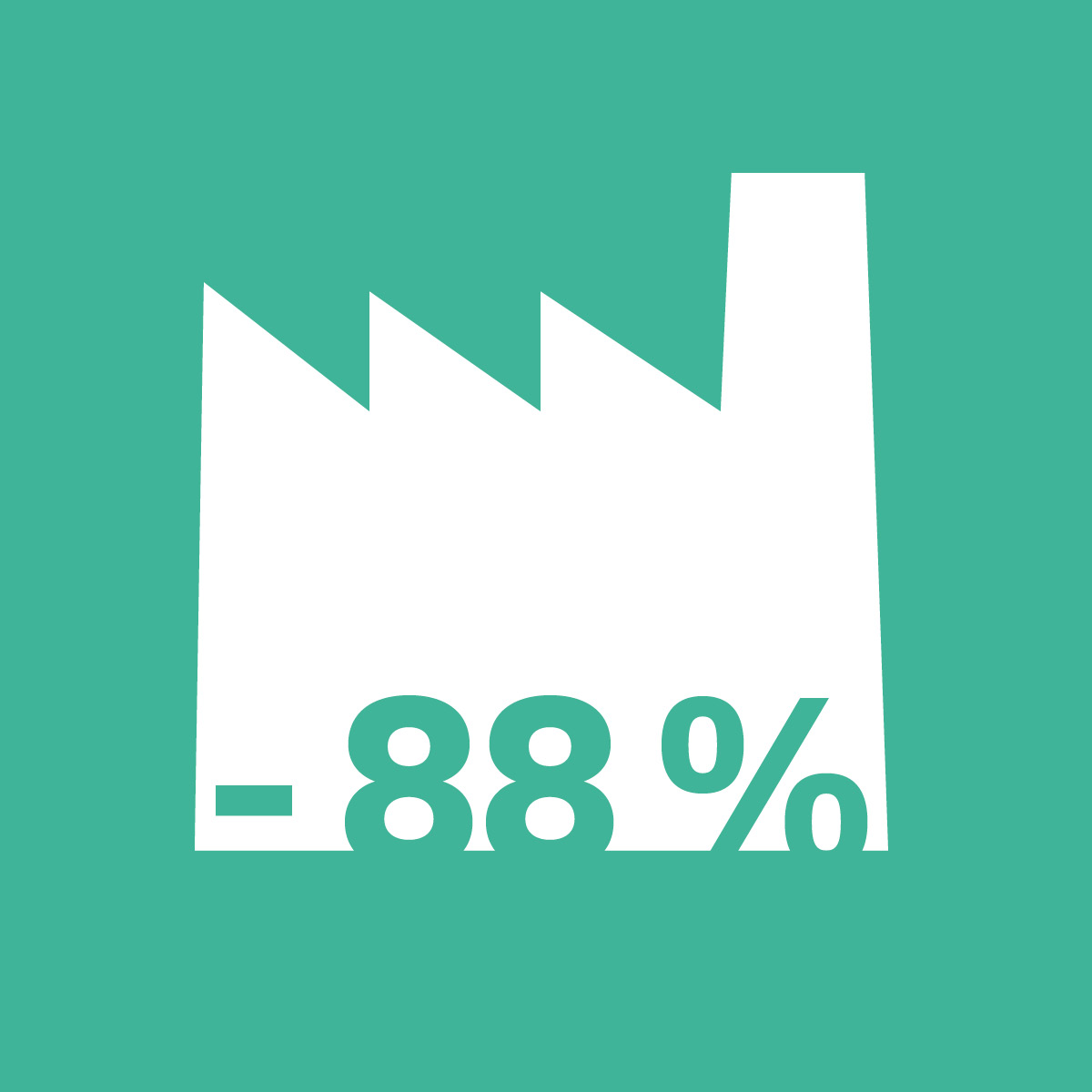 Bildquelle: REHAU Industries SE & Co. KG.